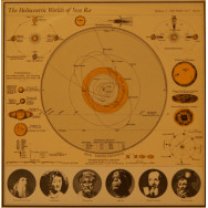 Sun Ra - The Heliocentric World Of Sun Ra II